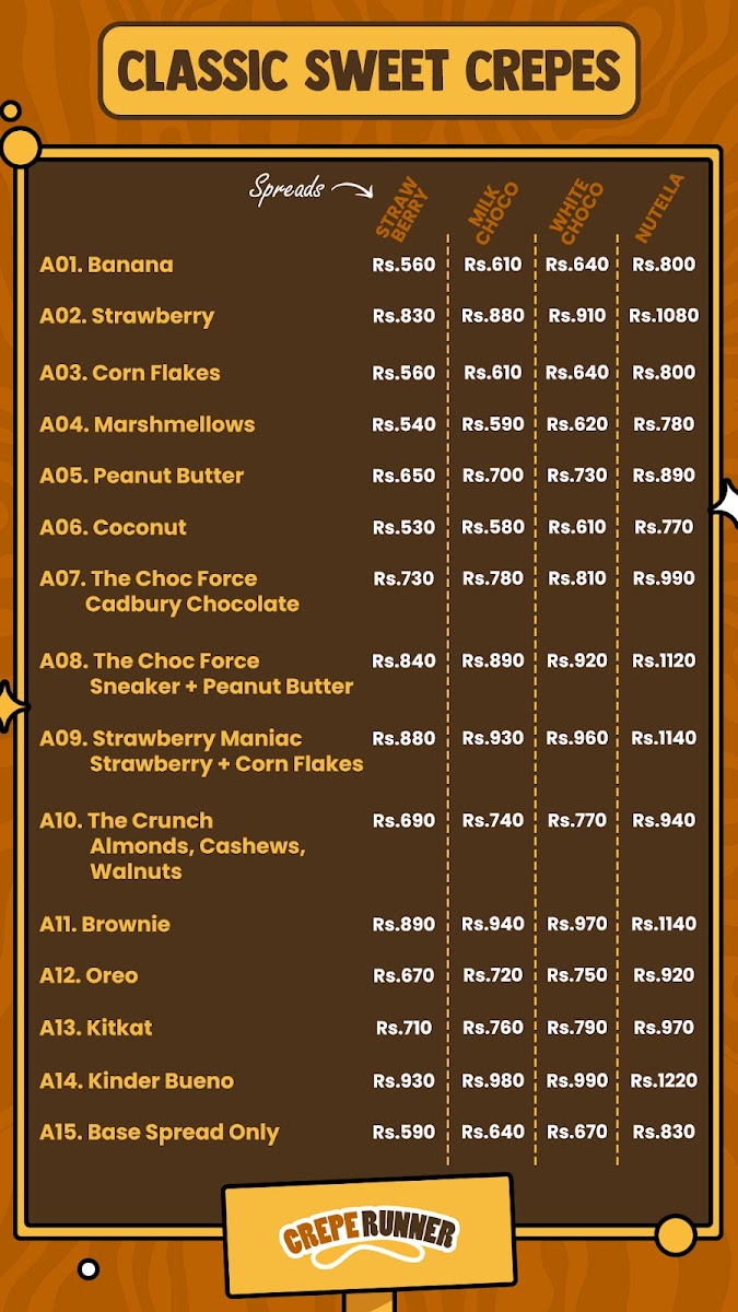 Menu Crepe Runner - Peradeniya Kandy-1