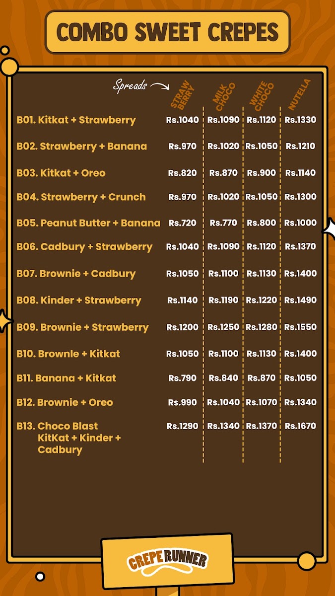 Menu Crepe Runner - Peradeniya Kandy-2